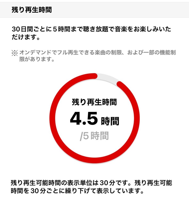 楽天ミュージックアプリの残り再生時間の画像